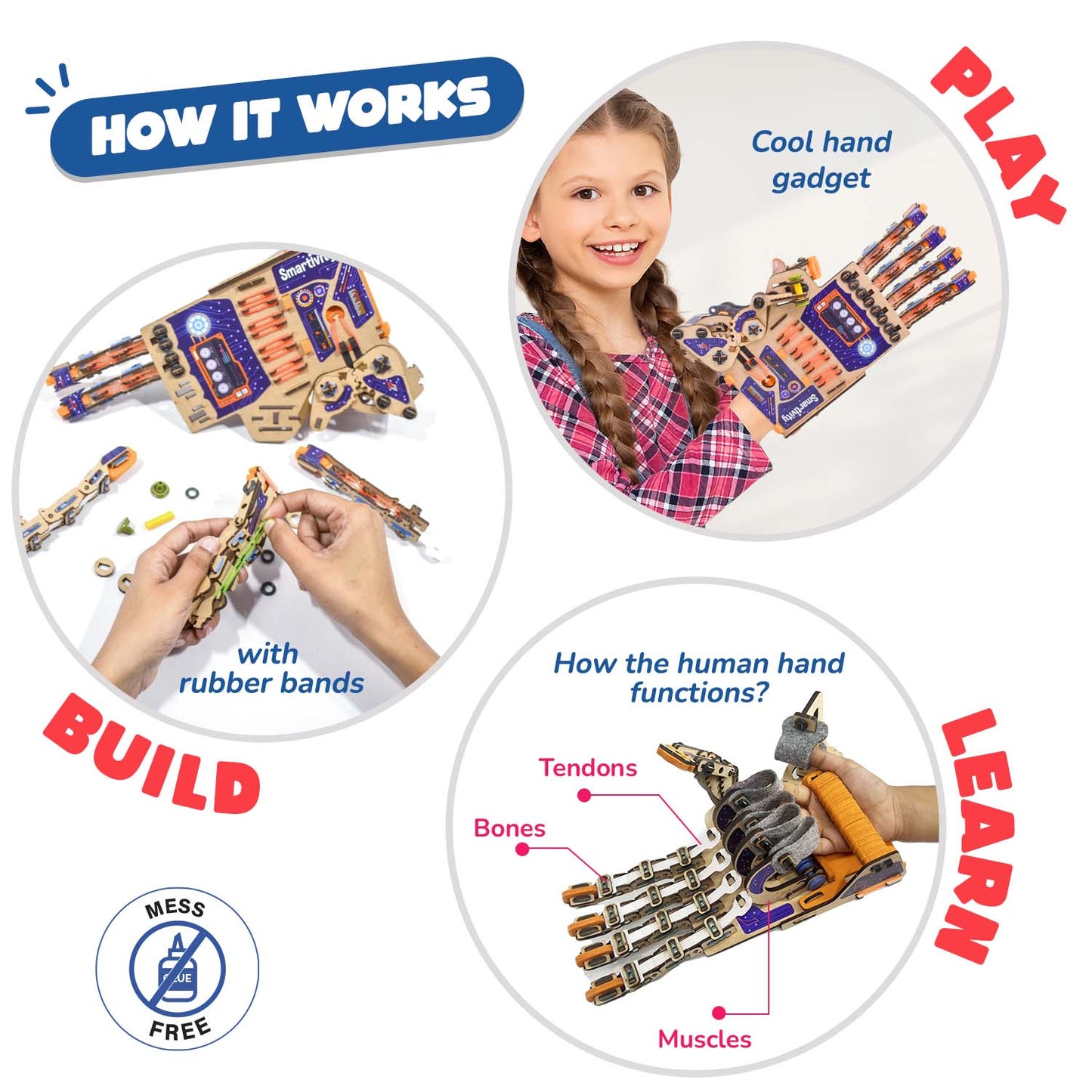 Robotic Mechanical Hand | Build-It-Yourself STEAM Toy | FREE Custom Stickers | 8 + Years