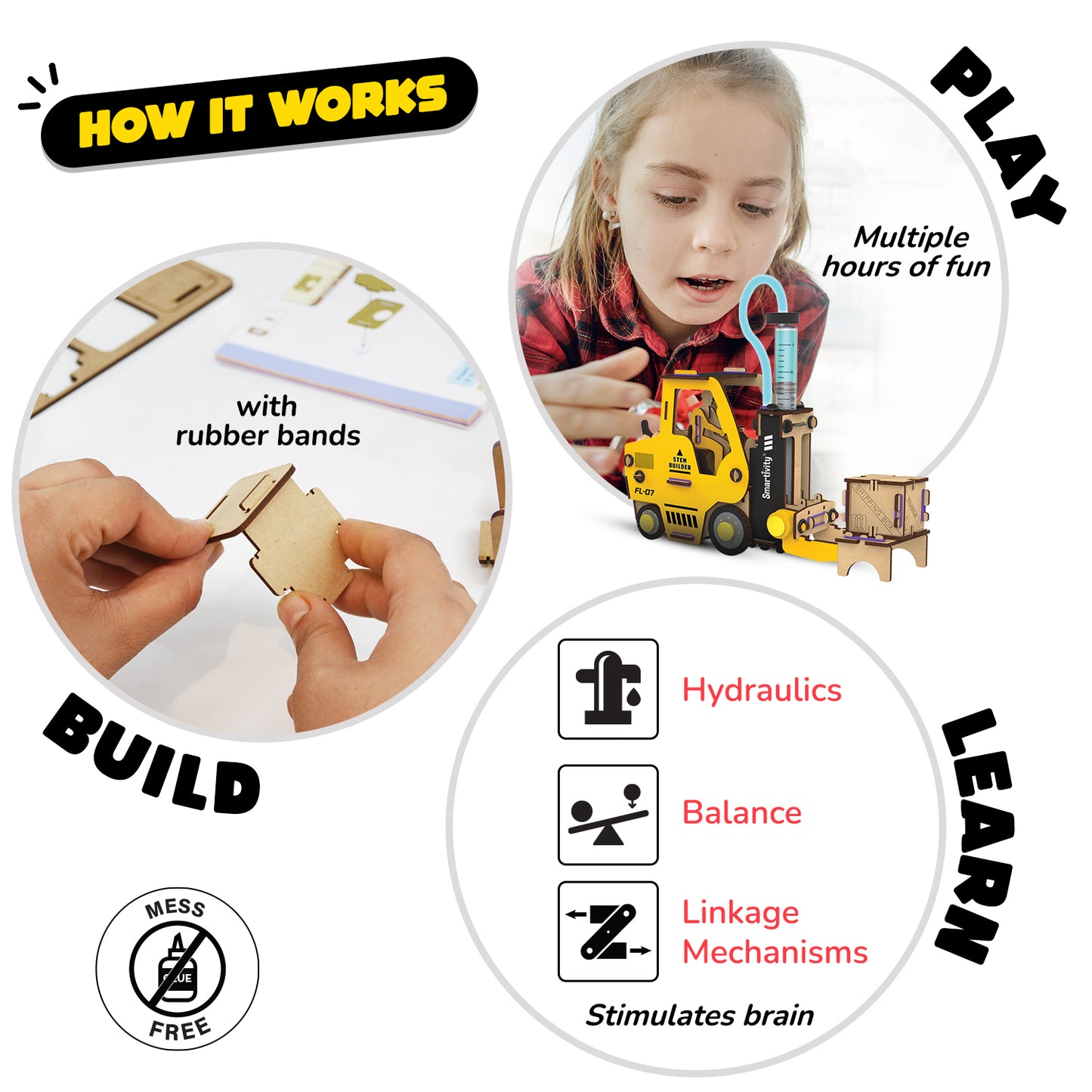 Hydraulic Forklift | DIY STEM Construction Toy | 6 + Years