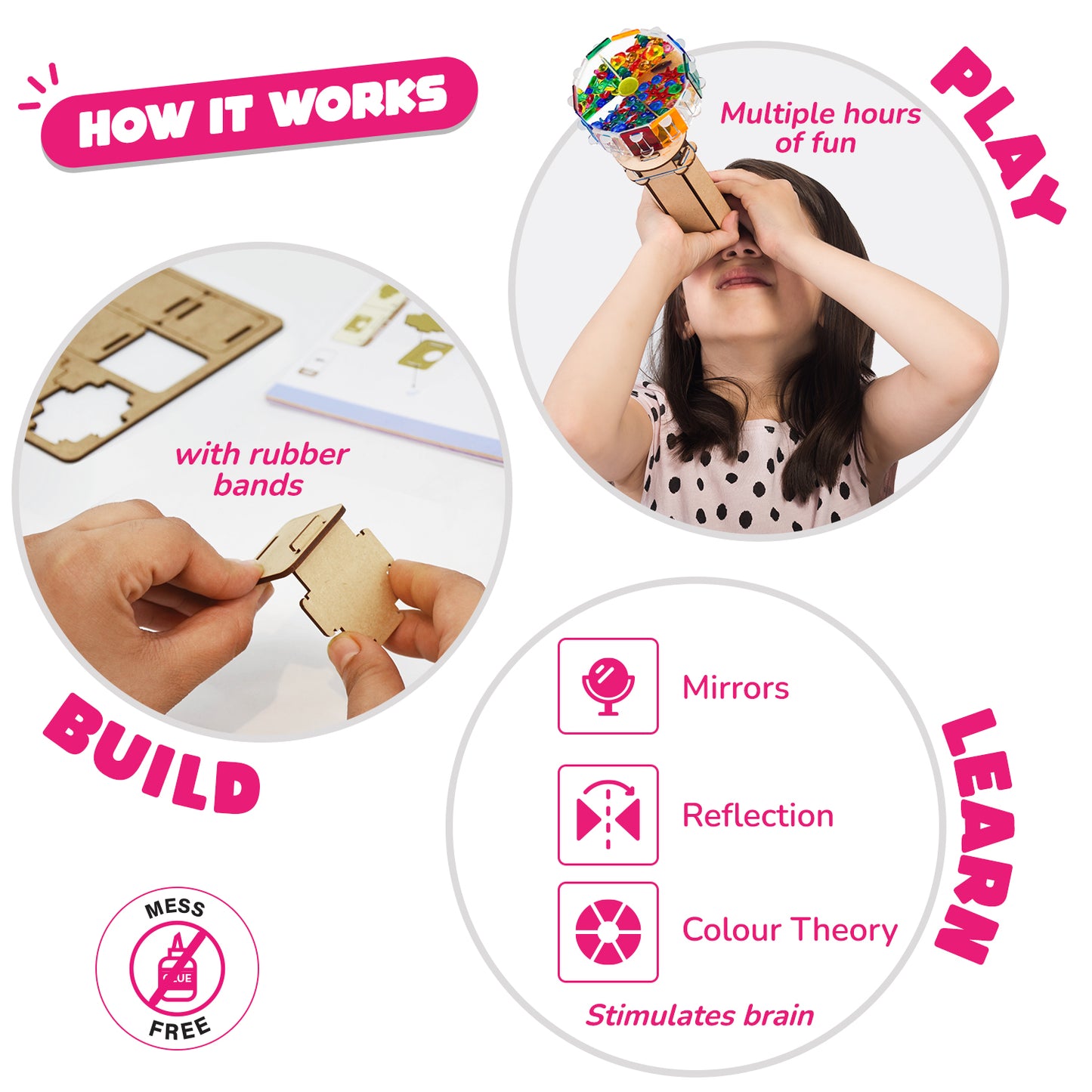 Kaleidoscope | Build-It-Yourself STEAM Toy | 6 + Years