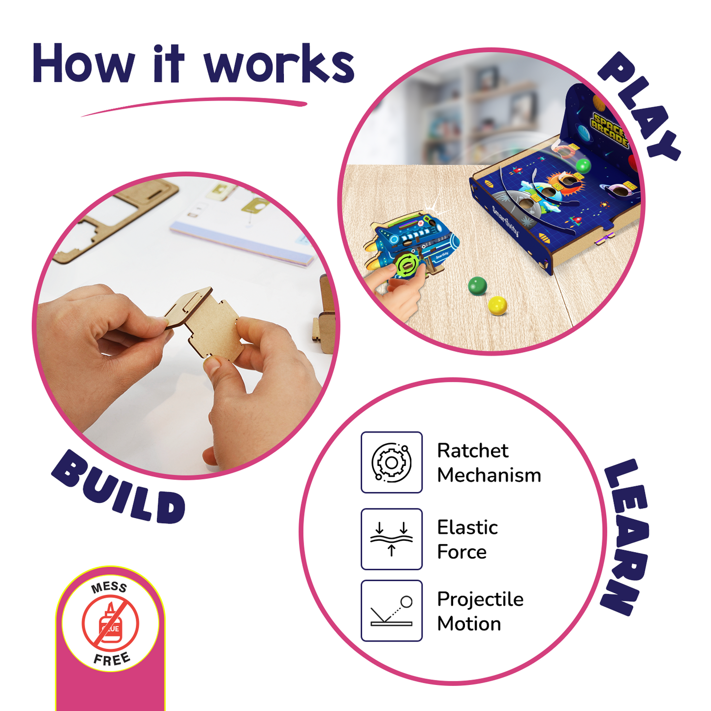 Space Arcade | 6 - 14 years | DIY STEM Construction Toy
