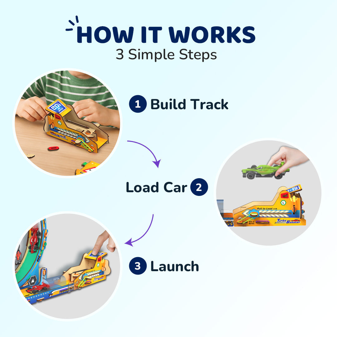 Turbo Loop Track | 6 - 14 years | DIY STEM Construction Toy